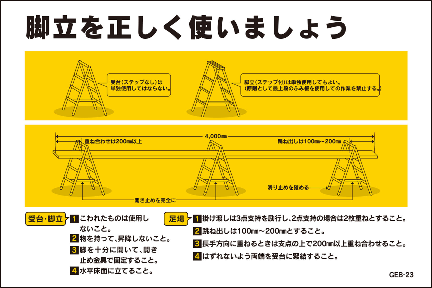 B板 GEB-23 脚立の使用注意 600X900｜Green Cross